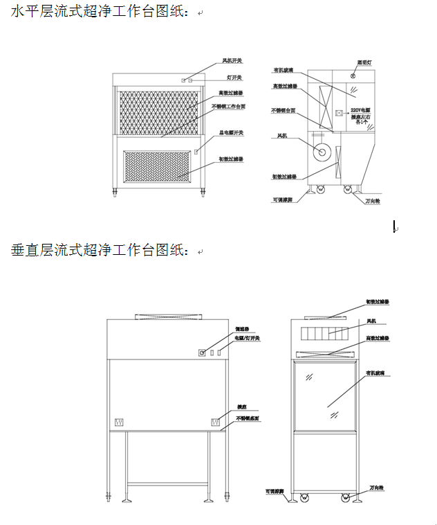 超净工作台有什么特点